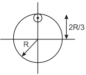 Physics-Systems of Particles and Rotational Motion-90322.png
